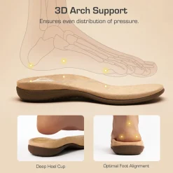 Arch Support Casual Slide Sandals