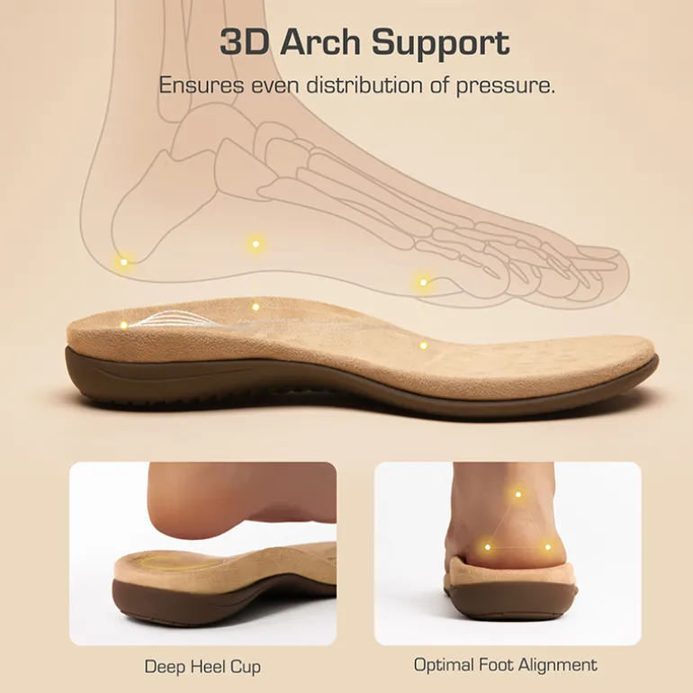 Arch Support Casual Slide Sandals