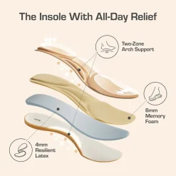Ascenelle Slip-Resistant Arch Support Mary Jane Pumps