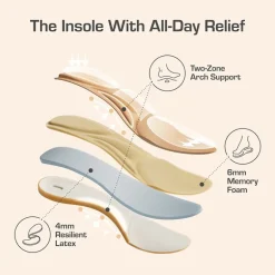 Ascenelle Slip-Resistant Arch Support Mary Jane Pumps