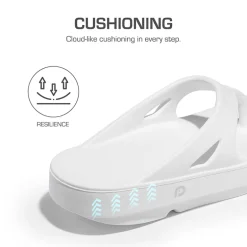 Comfortable Arch Support Flip Flops
