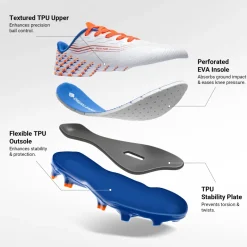 Kids’ Soccer Cleats with Three-Zone Studs