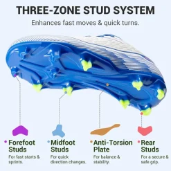 Lightweight Three-Zone Stud Kids' Soccer Cleats for Boys & Girls