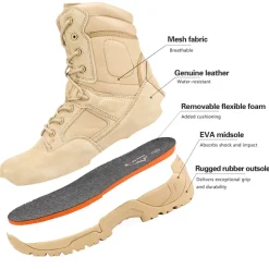 Men's Cap-Toe Tactical Research Work Boots
