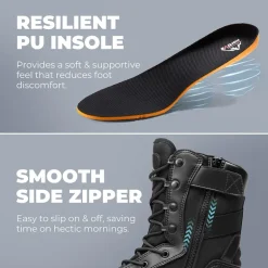 Men’s Nano Composite Toe Electrical Hazard Work Boots
