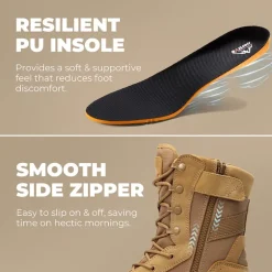 Men’s Nano Composite Toe Electrical Hazard Work Boots
