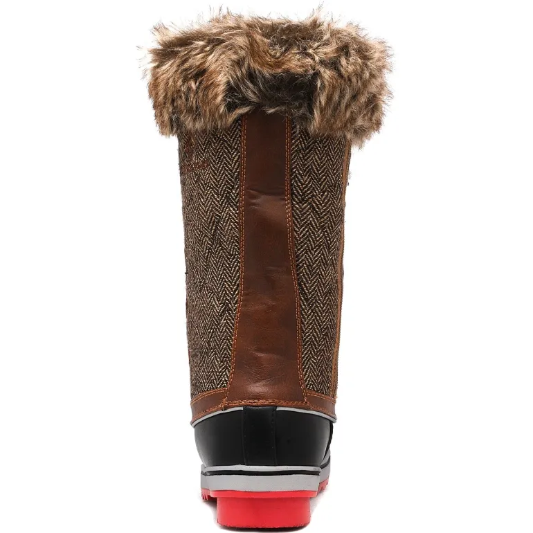 Mid-Calf Fur Snow Boots