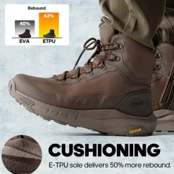 [Terrascope] High-Top Security & Army Boots