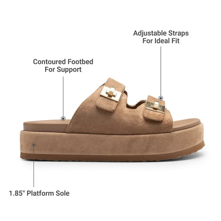 Women’s Adjustable Strap Chunky Platform Sandals