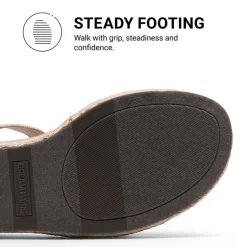 Women’s Comfortable Wedge Sandals