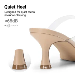 Women’s Strappy Square Toe Kitten Heel Mules